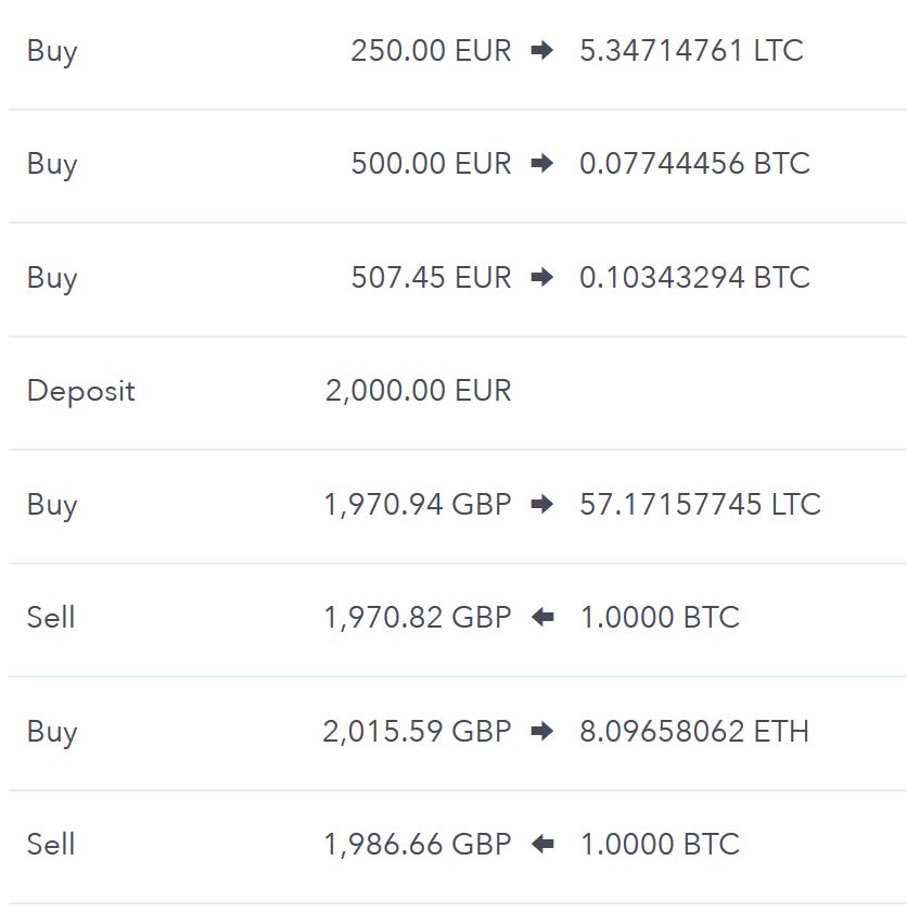 how many bitcoins are on exchanges