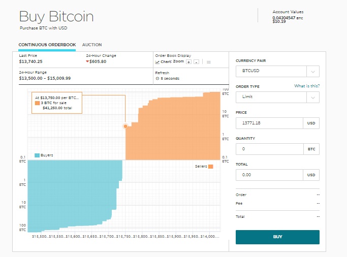 gemini exchange stock